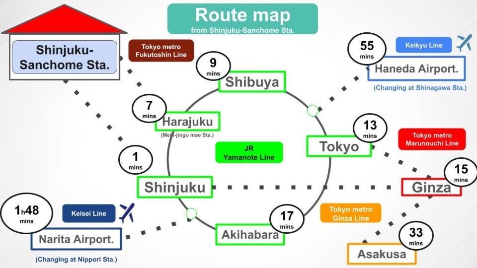 #8 3Mins To Station 1Stop To Shinjuku Central Shinjuku Apartment With Plenty Of Sunlight Tóquio Exterior foto